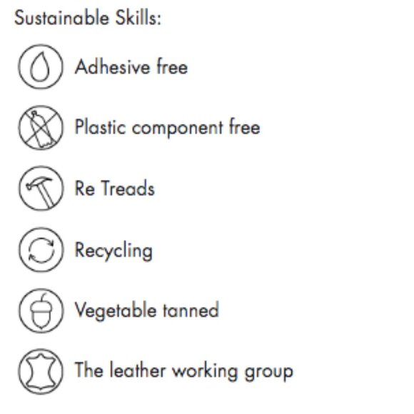 Trippen Fence Metallic Steel Silver Gunmetal Leather Avant Garde Booties US 8 - Picture 17 of 17